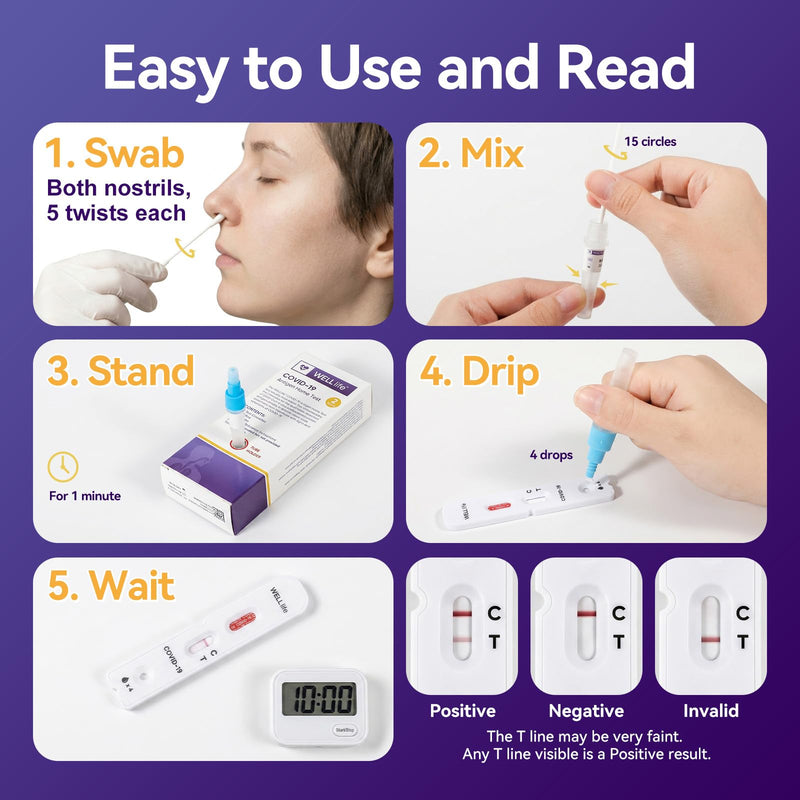 WELLlife COVlD-19 Antigen Home Test, Covid Tests 5 Pack, Results in 10 Mins | OTC Non-Invasive Nasal Swab Test, Suitable for Aged 2 and Up, Ideal for Family, School, Workplace and Travel Screening