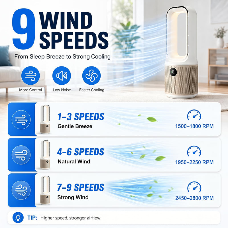 Bladeless Desk Fan, USB Rechargeable, Quiet, 9 Speeds, 60° Oscillation 13 inches