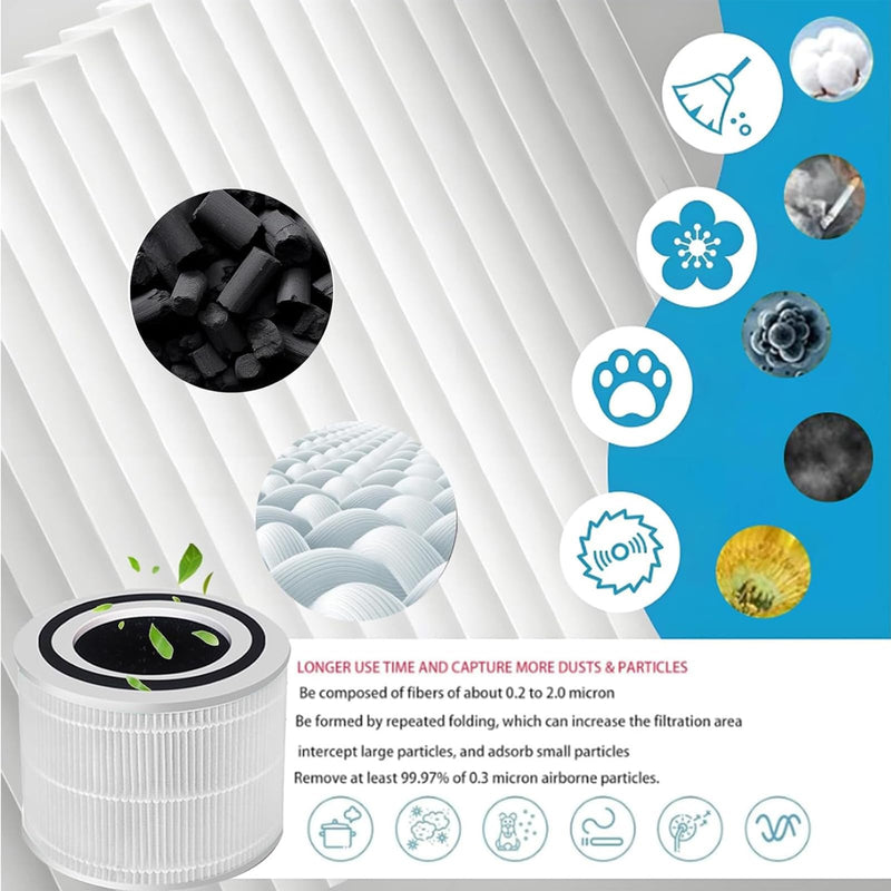 Replacement Filter for OLIXIS/DUMOS JHQ-D22-WT/BKJ-22G Air Purifier