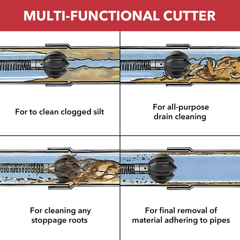 POPULO Drain Snake Attachment, Multi-Functional Cutter Clears Debris,Scale,Crystallized Urine,Roots,And More,Compatible with POPULO and Other Most Popular Brands of Drain Cleaning Machine