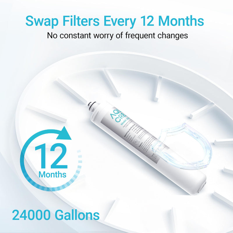 AQUA CREST H-300 Water Filter Replacement for Pentair® Everpure H-300