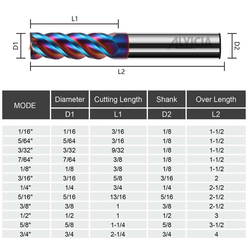 5/8" Nano-Coated Tungsten Carbide End Mill, 4 Flute Micro-Grain Endmills CNC Milling Cutter Bits for Stainless Steel -HRC65 1 5/8 in