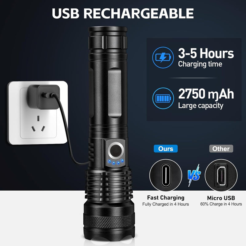 Flashlight Rechargeable LED High Lumens - 99,000 Lm Powerful Handheld Flash Light with 5 Modes, Bright Waterproof Torch for Camping Home (3 Packs) 3