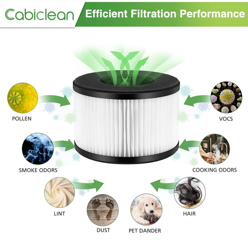 4 Pack BS-03 Replacement Filter for PARTU BS-03 & Slevoo BS-03 Air Purifier 4 Pack