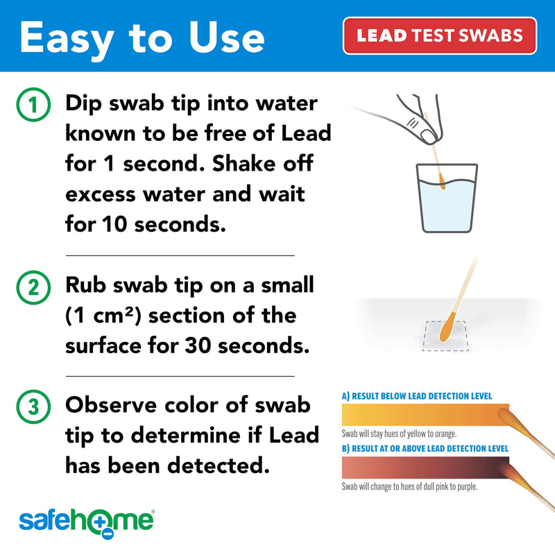 Safe Home® Lead in Solids Combo Test Kit – 10 DIY Swabs + Optional Testing at our EPA Certified Lab – Made in the USA for Homeowners & Contractors – (1 Pack) 1