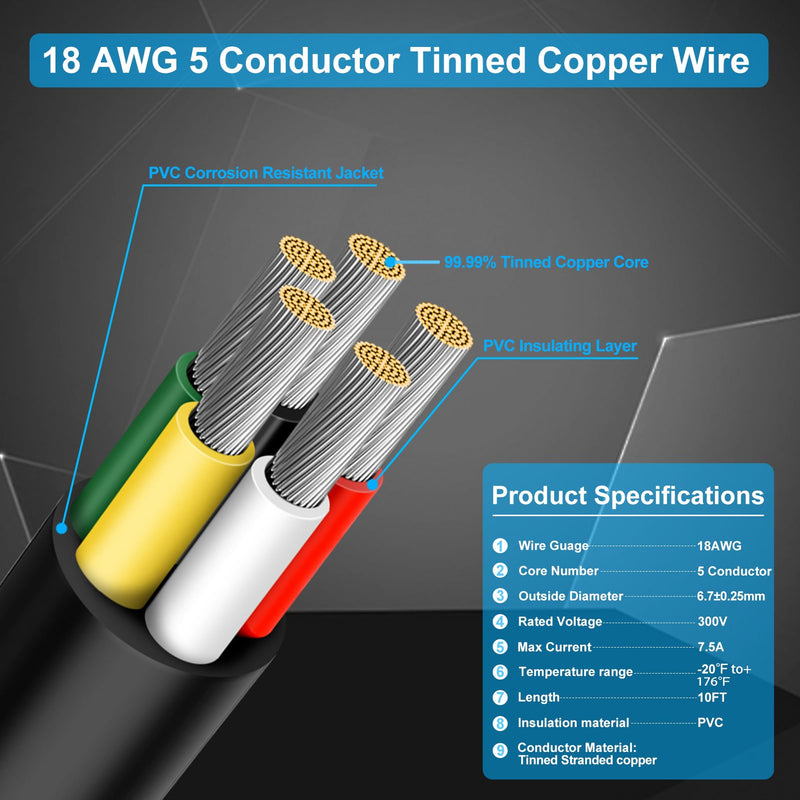 RESHAKE 18 Gauge 5 Conductor Wire, 10FT 18/5 Tinned Copper 5 Wire Cable,Stranded Electrical Wires for Sprinkler,Thermostat,Trailer,Irrigation,Automotive Etc 10FT/3M 18 AWG-5C