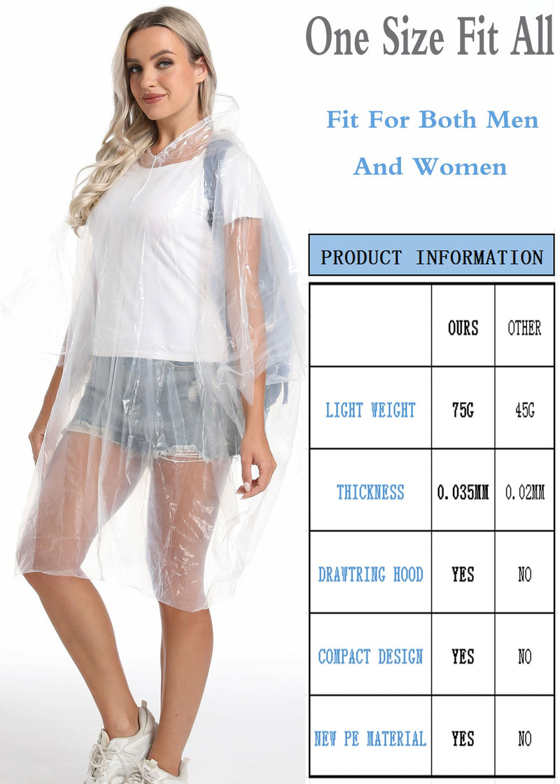 6/12 Pack Disposable Rain Ponchos Family Pack for Adults - Emergency Rain Ponchos for Women and Men One Size (6 Pack) Clear