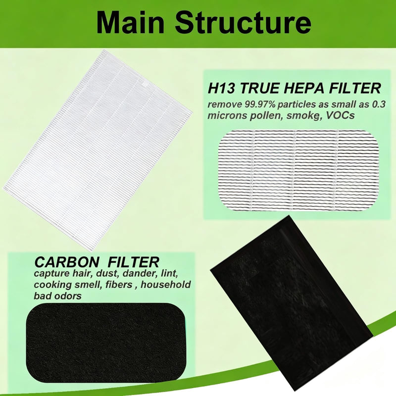 AP-1216-FP Replacement Filter Set