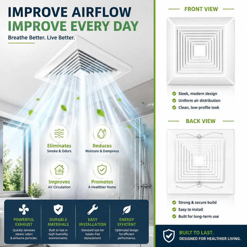 White Square Bathroom Exhaust Fan Cover with Spring, 10. 5" x10. 5" Ceiling/wall Mounted Grille, Replacement Parts for Old Damaged Fan Covers, Air Diffuser Ventilation Hood 10.5x10.5 inch