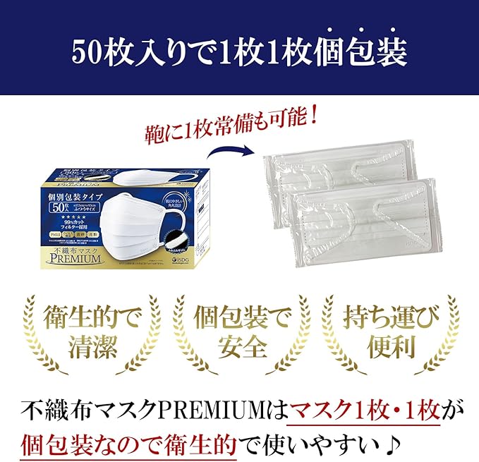ISDG Premium Non-Woven Mask, Pack of 50 (Individually Packaged) - NewNest Australia