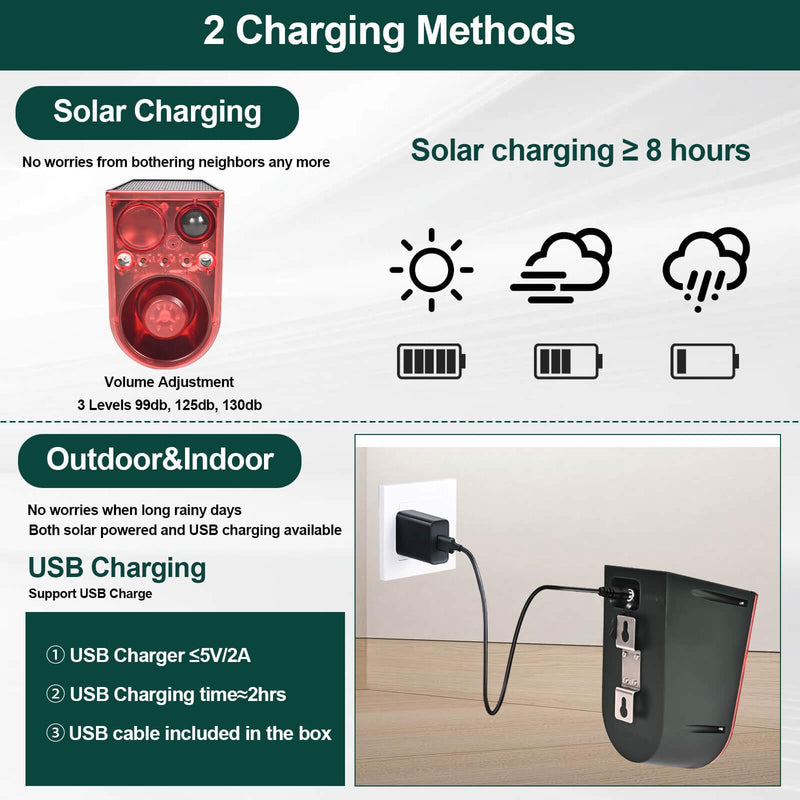 Solar Motion Sensor Alarm Outdoor - Support Recording&±Volume, Ultrasonic and Barking Dog&Gunshot Sound Sound, 129db*2 Loud Speakers, Motion Detector Alarm Strobe Light with USB and Remote Controller