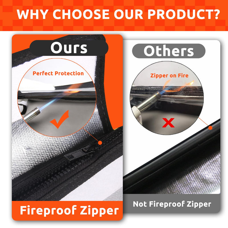 6200°F Fireproof Document Bag with Fireproof Zipper, Fireproof Bag with Reflective Strip, 9 Layers of Heat Insulated Materials, Fireproof Money Bag for Cash, 13"x11" Fireproof Pouch with Hand Strap
