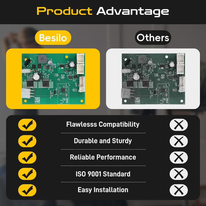 430157 Motor Control Board Replacement for Nordic Track S22I S15I S10I C22I S27I SE9I X24 Studio Cycle Exercise Bikes, 430146 Compatible Controller for Select Elliptical Machines