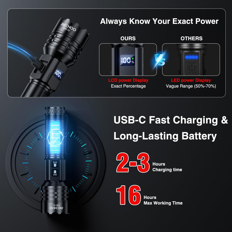 RECHOO Rechargeable Flashlights High Lumens, 7Modes Dual-Switch Flashlight Rechargeable with LCD Digital Display, Super Bright Flashlight Powerful Flash Light LED Flashlights for Home Camping Black-2Pcs