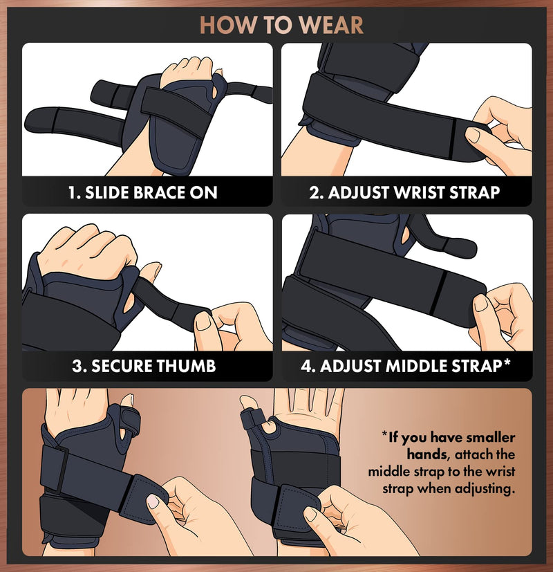 Dr. Frederick's Original Reversible Copper Infused Wrist Thumb Brace - 1 Brace - Spica Splint for De Quervain’s Tendonitis, Arthritis, CMC, Pain Relief - Left or Right Hand - Fits Men and Women