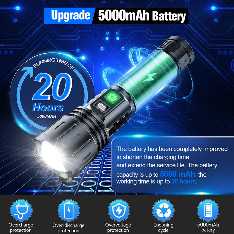Flashlights 20000 High Lumens Rechargeable - 1500 Meters Long Beam Super Bright LED Flash Light with Power Display & IPX5 Waterproof for Camping, 20H Runtime,5 Modes,Zoomable Handheld Flashlight high lumen flashlight