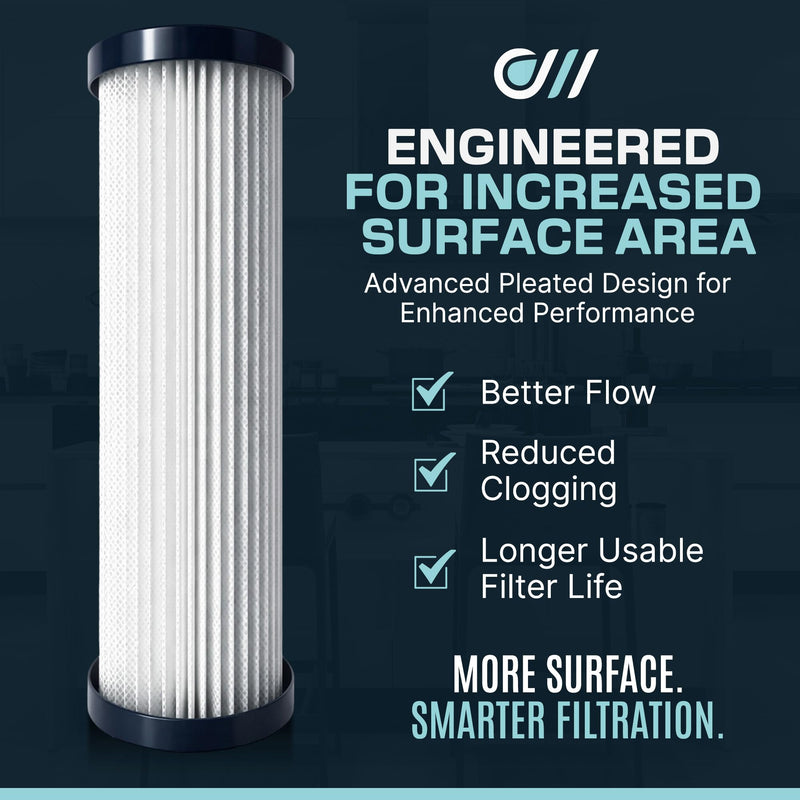 Pleated Sediment RO Replacement Filter Kit | 10 inch Under Sink Reverse Osmosis Set | NSF/ANSI 42 Certified Carbon Block | Fits APEC ROES-50 RO-45 RO-90 & iSpring RCC7 RCC7AK