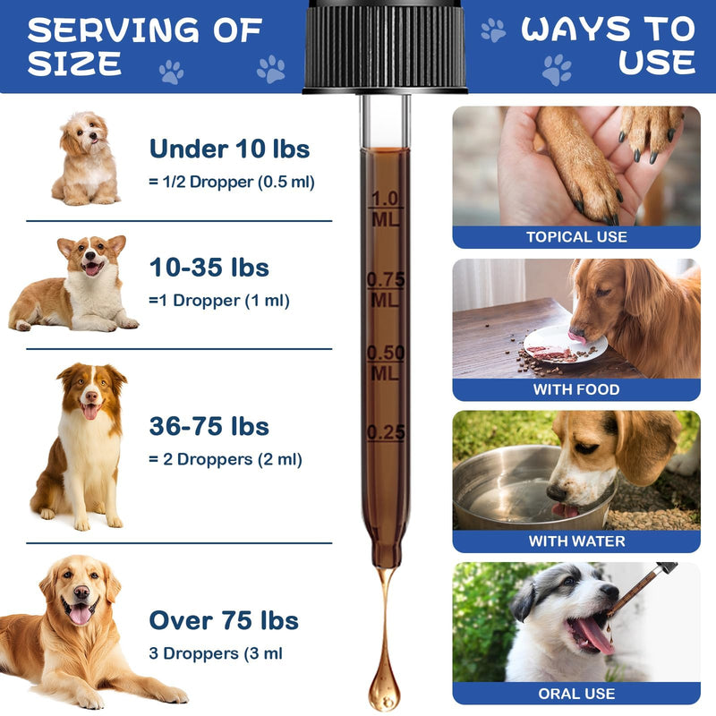 Yeast Infection Treatment for Dog, Natural Dog Yeast Infection Relief for Itchy Skin & Ear - Allergy & Paw Itching, Soothes Irritation & Reduces Inflammation Herbal Dog Supplement Drops 1-Pack
