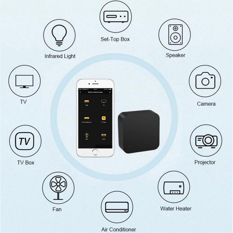 WiFi Universal IR Remote Control,Tuya Smart Hub 360° Remote Control,Alexa Compatible Universal Remotes,Google Home for Home Automation,TV