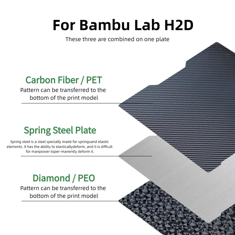 Build Plate for Bambu Lab H2D, 355x346mm Dual Texture PEO & PET Surface(Carbon Fiber+Diamond), Removable Spring Steel Heated Printing Bed Platform, Compatible with PLA/PETG/TPU H2D-355cm