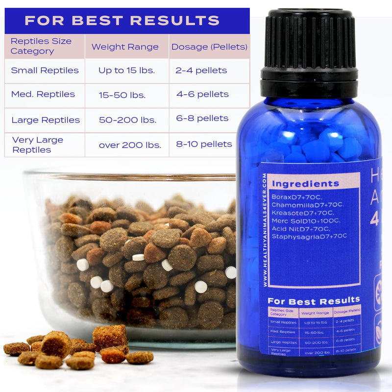 HealthyAnimals4Ever Reptile Oral Health - Natural Support for Mouth Rot, Enhanced Oral Hygiene & Long-Lasting Comfort - Gentle Homeopathic Formula - 300 Count - PawsPlanet Australia