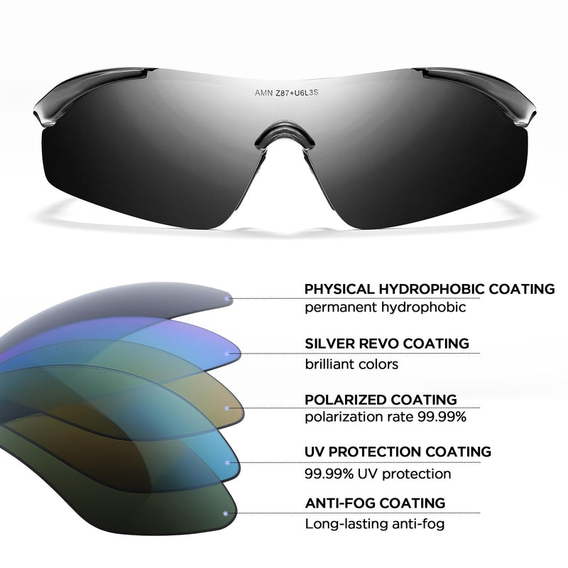 Pickleball Polarized Sunglasses,Z87+ Safety Sunglasses 99% Polarization UV Protection Anti Fog 2 Paris