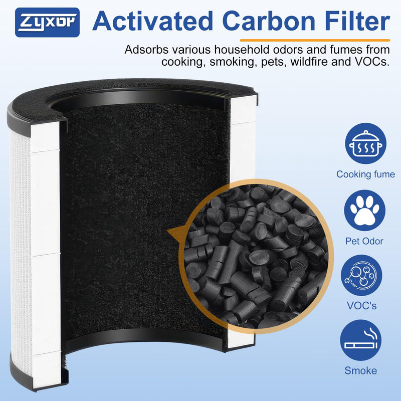 B-D02L Replacement Filter for MOOKA VEWIOR KOIOS Air Purifier, 2 Pack White (black cover plate) 5.5" x 5.9" x 5.5" - 2 Pack