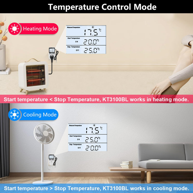 KETOTEK Digital Temperature Controller Thermostat Outlet Plug 120V with LCD Backlight, Heating Cooling Temperature Controlled Outlet 110V 15A with 3m Sensor Backlit Style
