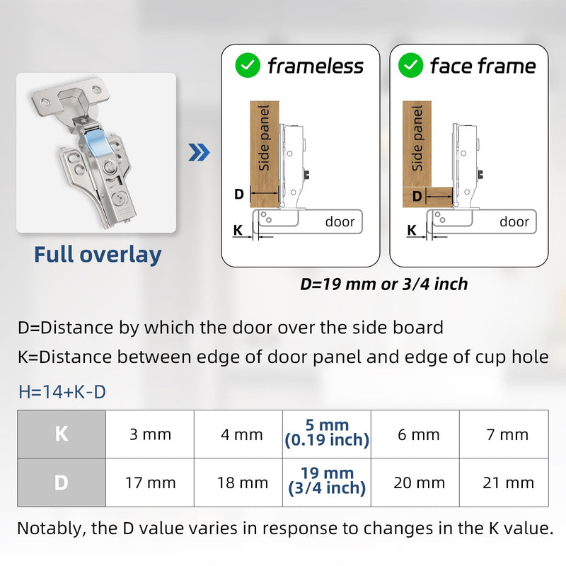 Chibery 20 Pack 3/4" Full Overlay Soft Close Concealed Hinge for Face Frame ＆ Frameless Door, 3D Adjustment, Clip-on Plate, Slow Self Closing Hidden Satin Nickel, 105° Stainless Steel Hinges, 5/8"