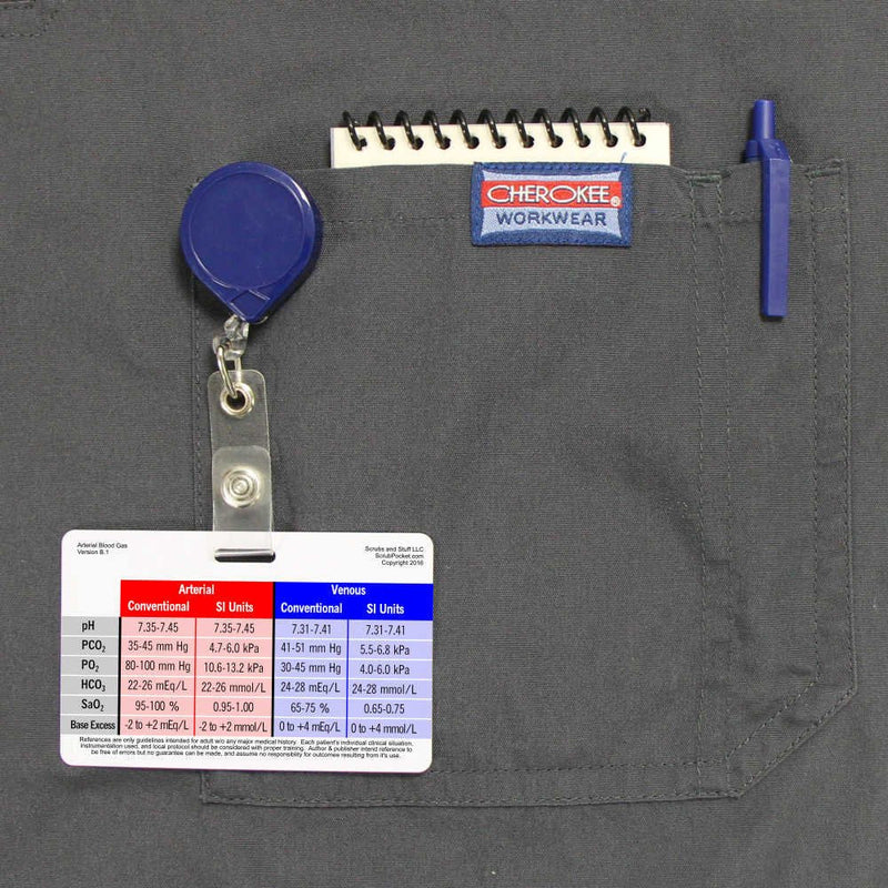 Arterial Blood Gas ABG Horizontal Badge Card (1 Card) 3.38x2.13 Inch (Pack of 1)