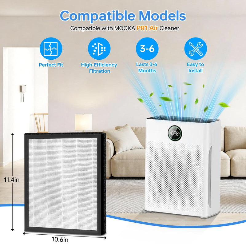 2 Pack PR1 Replacement Filter for Mooka PR1 Air Purifier for Pets Hair Dust white PR1-2Pack-white