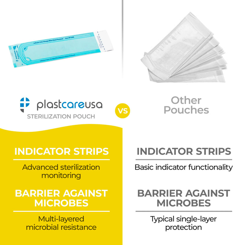 200 2.25 x 9 Sterilization Pouches, Sterilizer Autoclave Bags for Sterilizing Dental Medical Instruments and Cleaning Tools 200