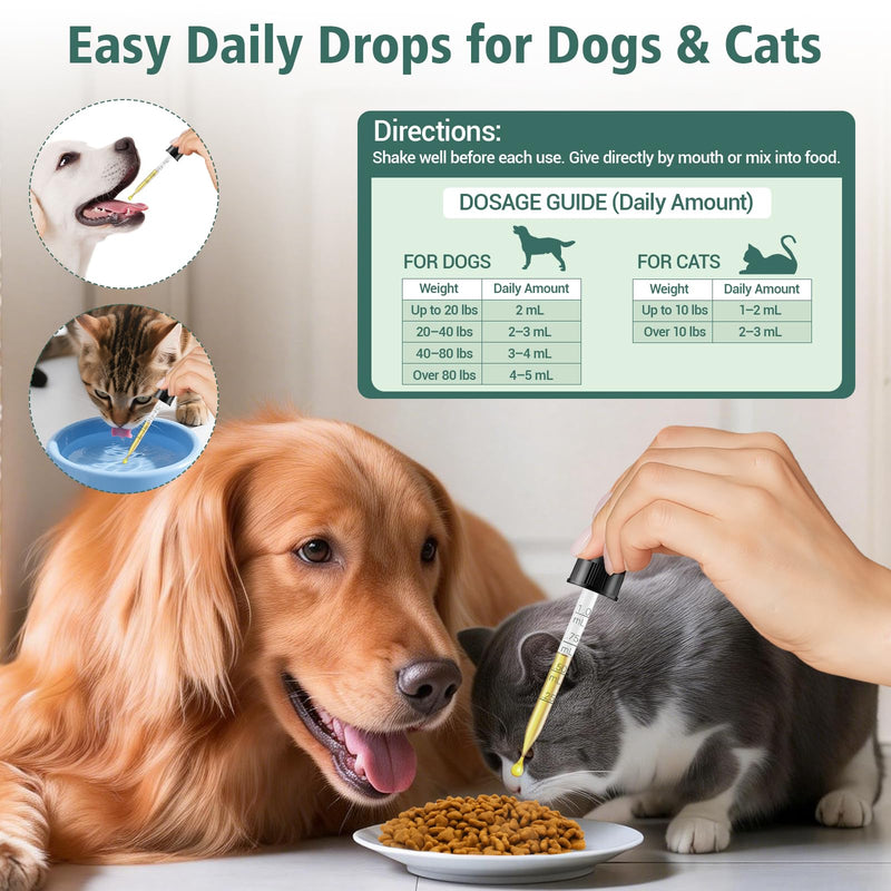 Seizure Guardian for Dogs and Cats – Helps Manage Seizure Symptoms, Helps Calm the Nervous System & Ease Twitching/Restlessness, Natural Herbal Formula with Passionflower & Ashwagandha & More, 2 Fl Oz