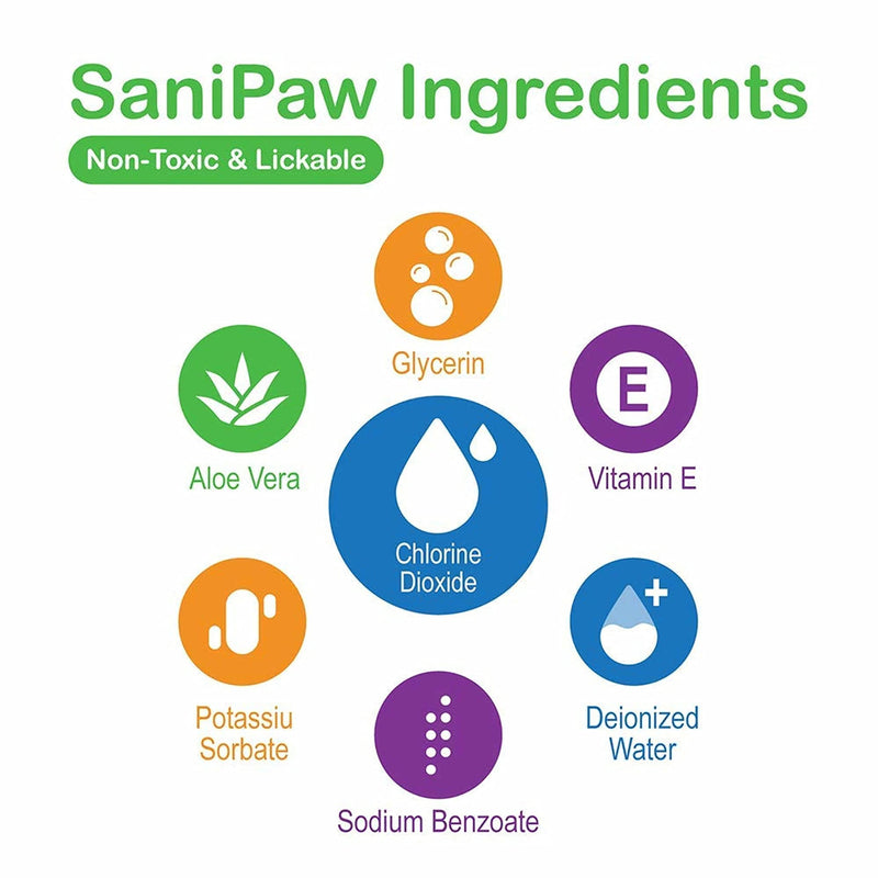 PAWZ Protex SaniPaw Odor Eliminating Dog Paw Wipes (60 Wipes) Cleansing Dog Grooming Wipes, Simple & Safe Lickable Ingredients - Paw Cleaner for Dogs, Pet Wipes 60 Count (pack of 1) - PawsPlanet Australia