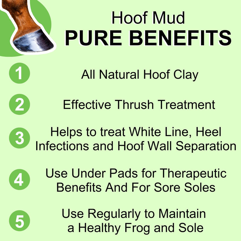 Thrush Treatment for Horses - Pure Sole Hoof Mud in 8 oz. Jar and 7 oz. Hoof Putty Wax Bundle - PawsPlanet Australia