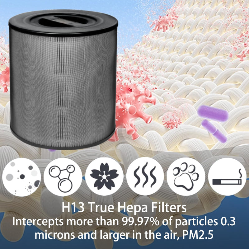 2 Pack KF170 Replacement Filter for Kenmore 850e series Air Purifier
