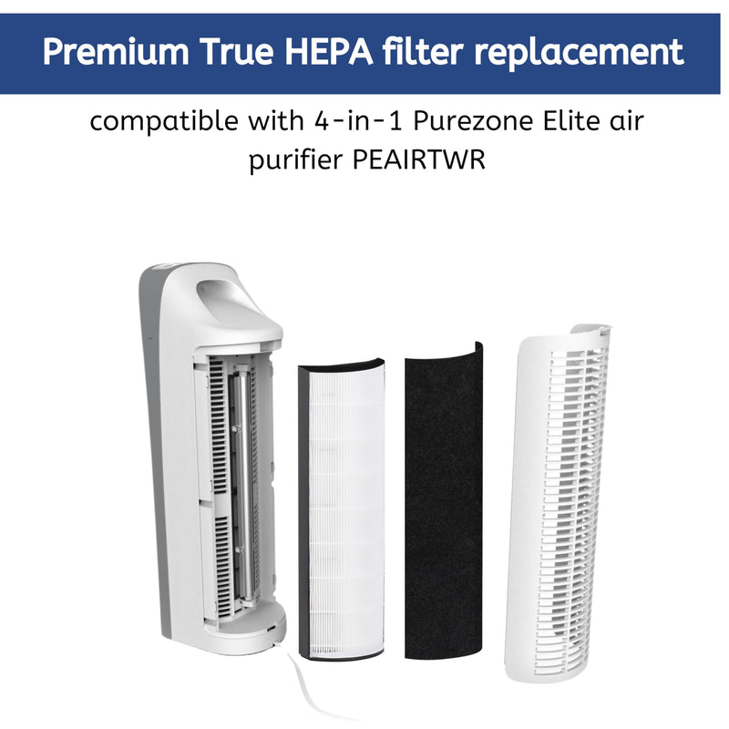 Nispira 2-in-1 True HEPA Replacement Filter PETWRFIL For Pure Enrichment PureZone Elite 4-IN-1 Tower Air Purifier PEAIRTWR (Pack of 1) 5.3" x 17.8" x 2.4"