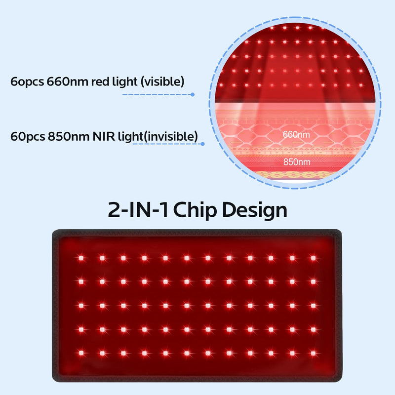 Red Light Therapy for Dogs,Wearable Infrared Light Therapy Belt for Pets Wounds Repair,Joint & Back Pain Relief,12.8 × 6.8 in 660/850 nm 80-LED Pad Black