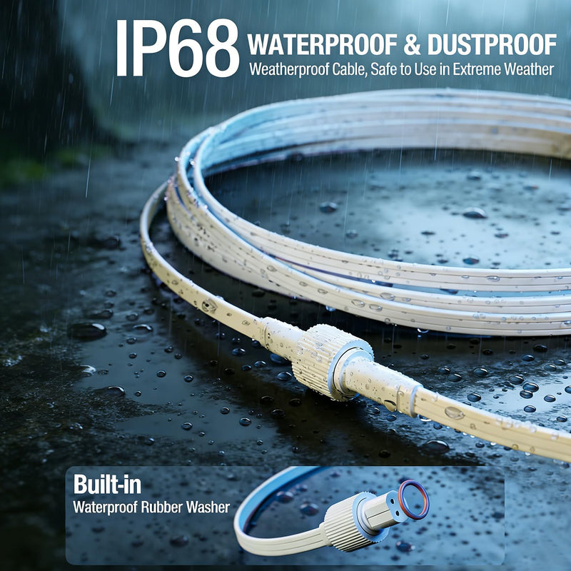 16FT Extension Cable for Govee Outdoor Permanent Lighting Extension Cord,IP68 Waterproof Extension Cord for Govee H705A H705B H705C H706A H706B and H706C Models