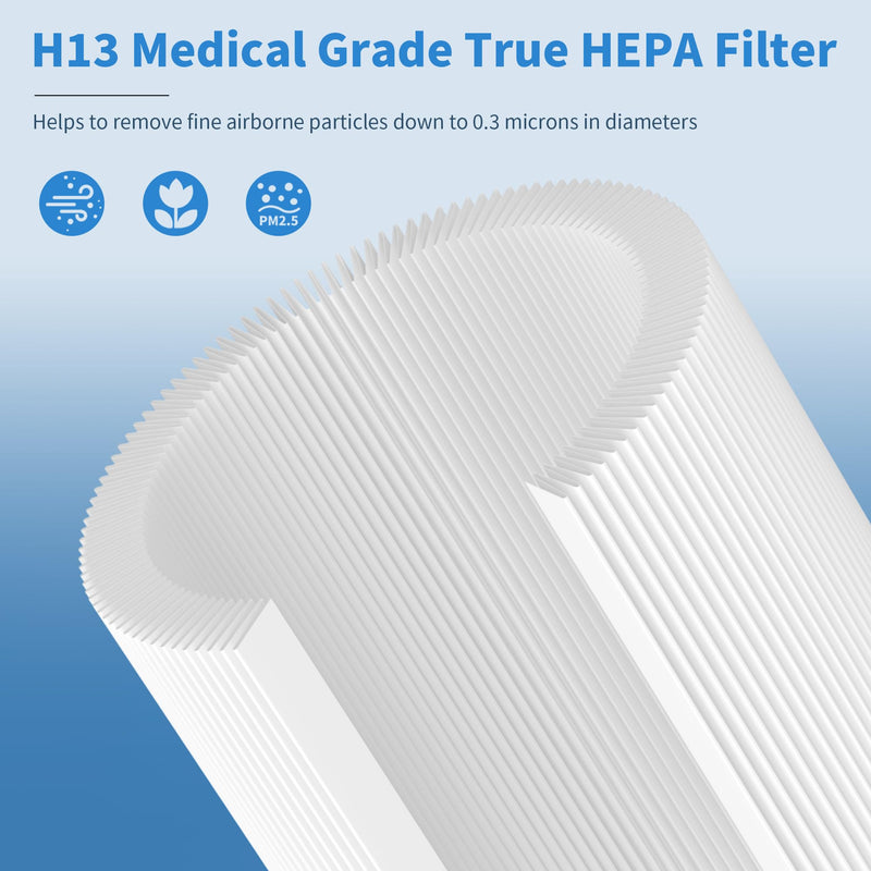 2 Packs HP102 Replacement Filters Compatible with Shark HP102 & HP102PET & HC452 & HP132 & HC450 & HC451 & HC455, True HEPA for Fine Particles, Compare to Part #HE1FKPET, HE1FKBAS HP102 2packs