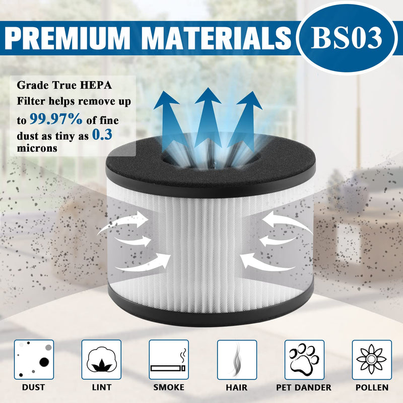 BS-03 Filter Compatible With PARTU Air Purifier