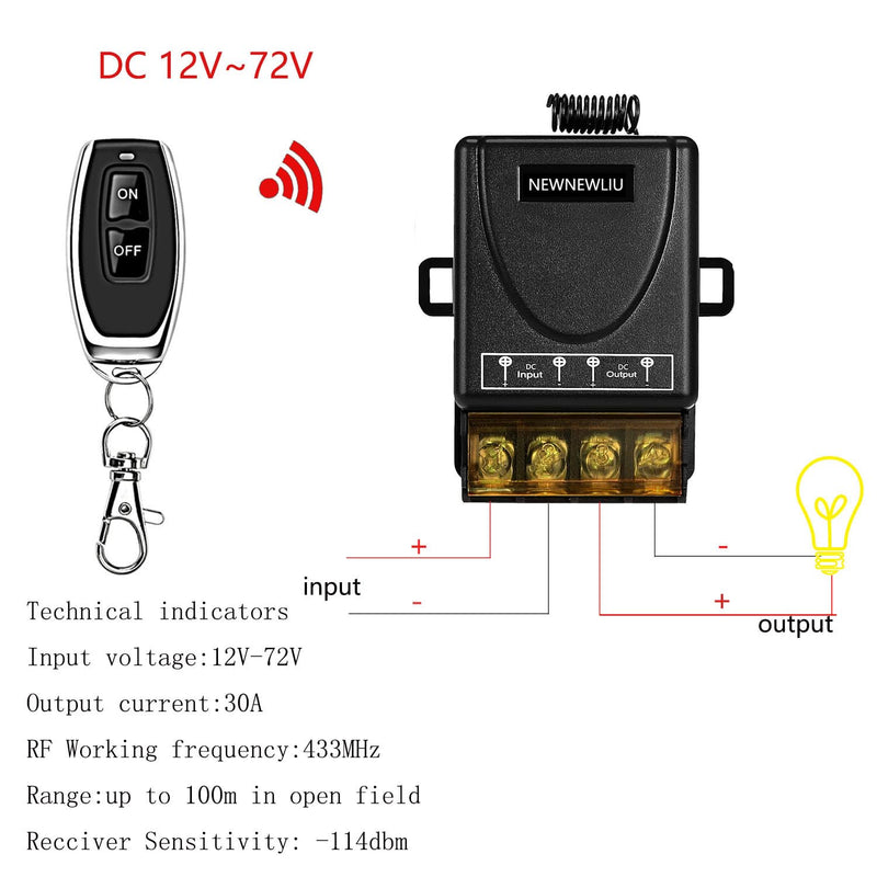 12 Volt Remote Switch Wireless,DC12V/24V/48V/72V/30A Relay,Remote Control Switch,RF Remote Control with 328FT Long Range for All Kinds DC Motors,Fans lamp, Roller Lind Door. 12V-72V remote switch