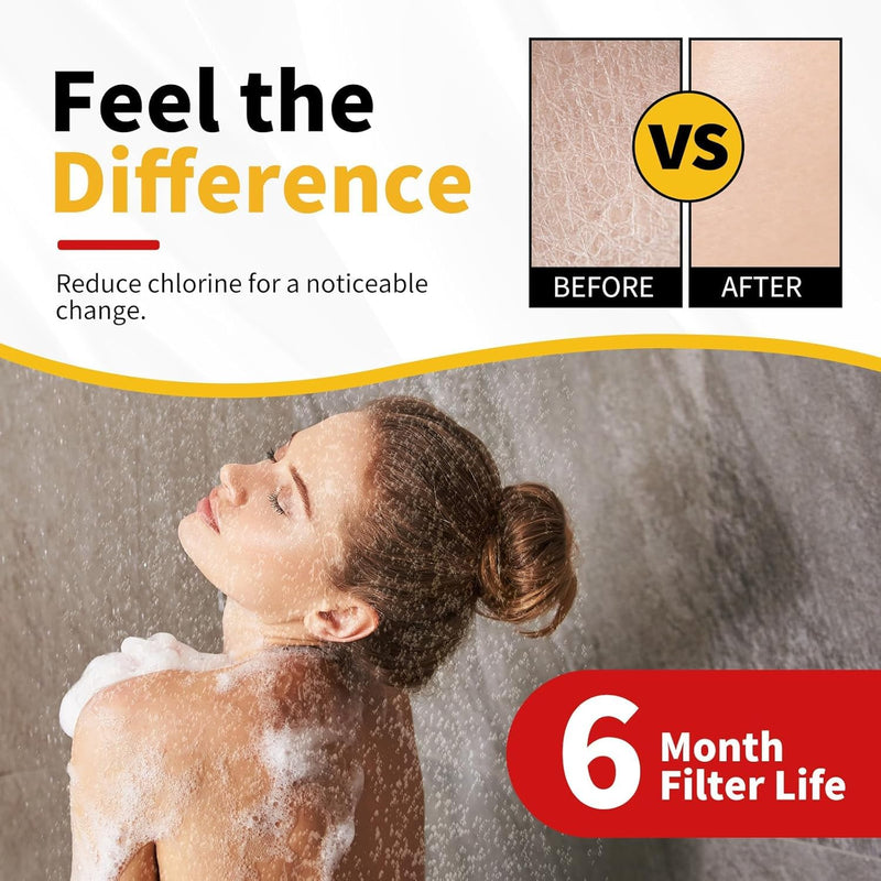 Shower Head Replacement Filter Compatible with Delta 5SF100, 2 Pack | Compatible with Delta Clarifi. Helps improve shower water quality. Quick setup with no tools needed.