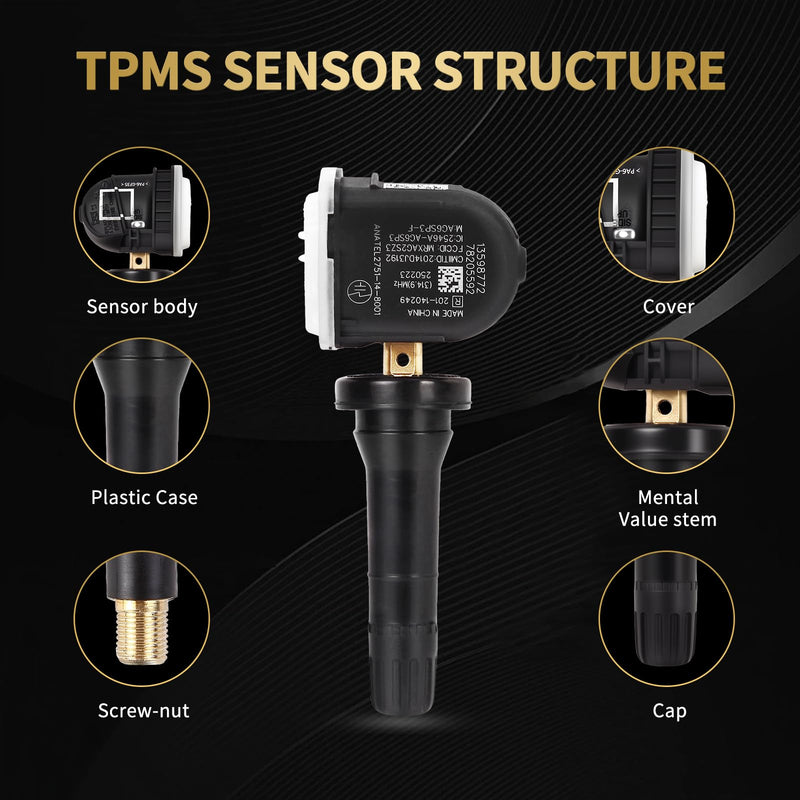 TPMS Sensor, 4PCS 315MHz Tire Pressure Monitoring Sensor Replacement for Chevy Camaro Suburban Impala, for GMC Acadia Yukon, for Buick Allure, for Pontiac G3 G5, 13598771 13598772
