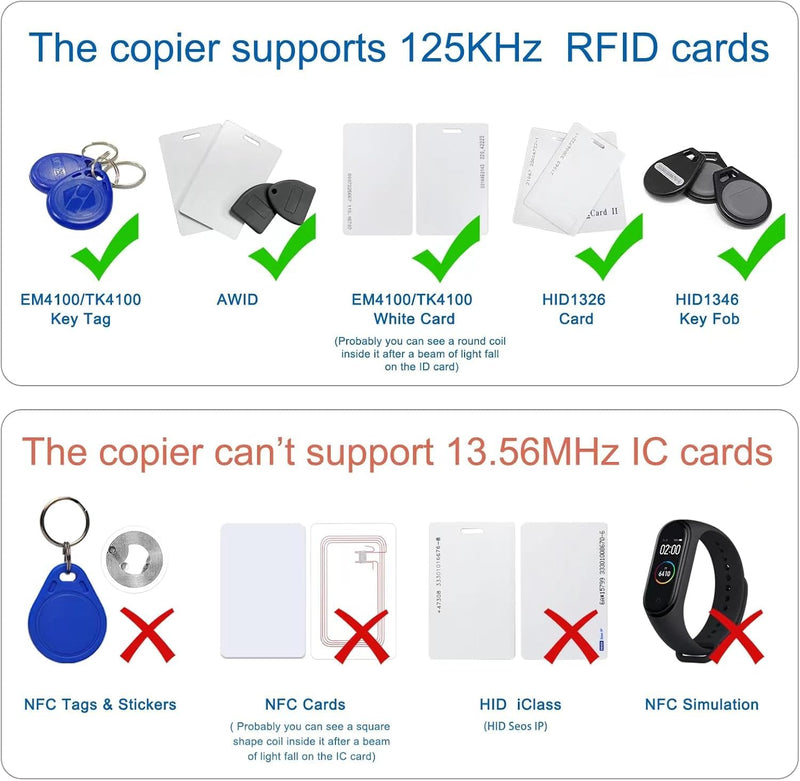 Blue Portable Handheld Copier, 125KHz Handheld RFID Copier + 5 writable Cards