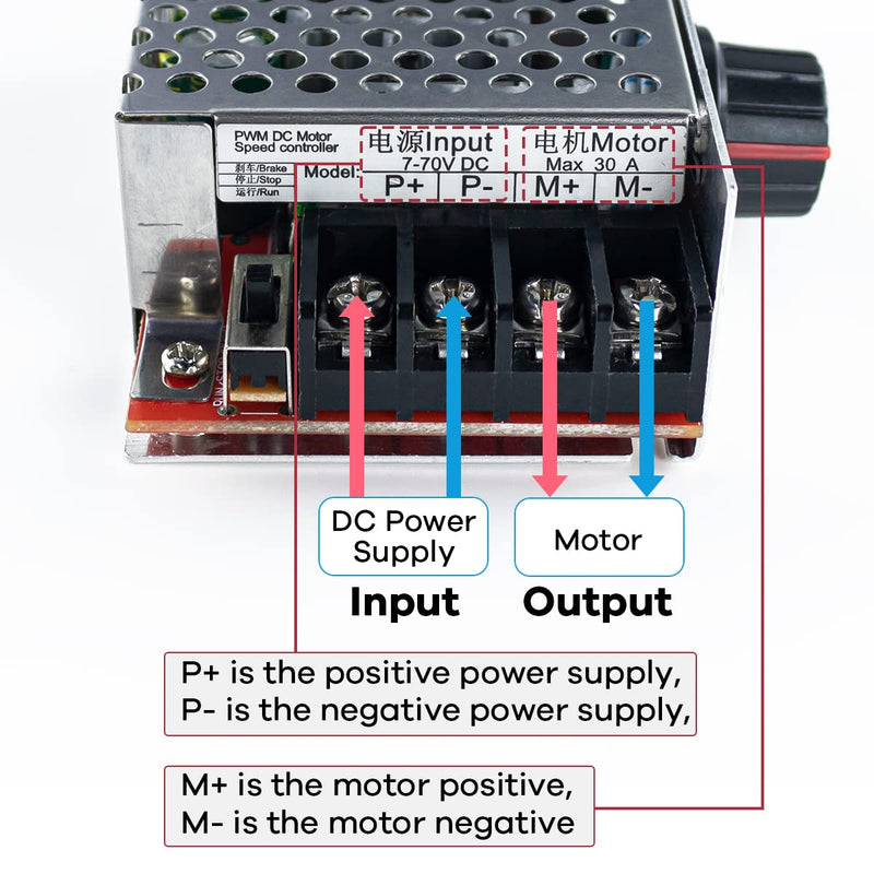 PWM Motor Speed Controller DC 7-70V 30A 12V 24V 36V 48V with 30 Amp Fuse