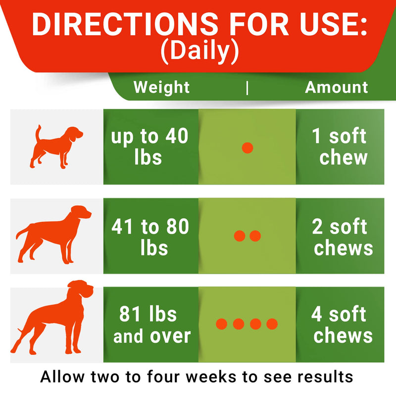 STRELLALAB No Poo Treats for Dogs - Coprophagia Stool Eating Deterrent - Digestive Enzymes - Gut Health & Immune Support - Stop Eating Poop - Bacon Flavor 120 Chews NO POO CHEWS 120Ct No Poo Chews - PawsPlanet Australia