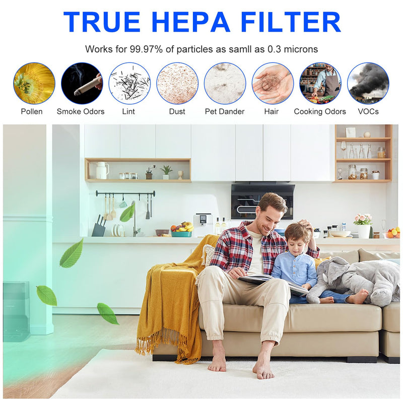 5400 Filter Compatible with BLUEAIR DustMagnet 5440i,5410i Air Purifier