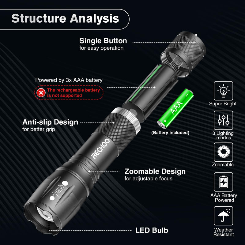 RECHOO 6Pack LED Flashlight, Bright Small Flashlights High Lumens with 3 Modes, Pocket Mini Flashlight Battery Powered, Flash Light Adjustable Focus, Waterproof Flashlights for Home Emergency Camping Black 6 Pack