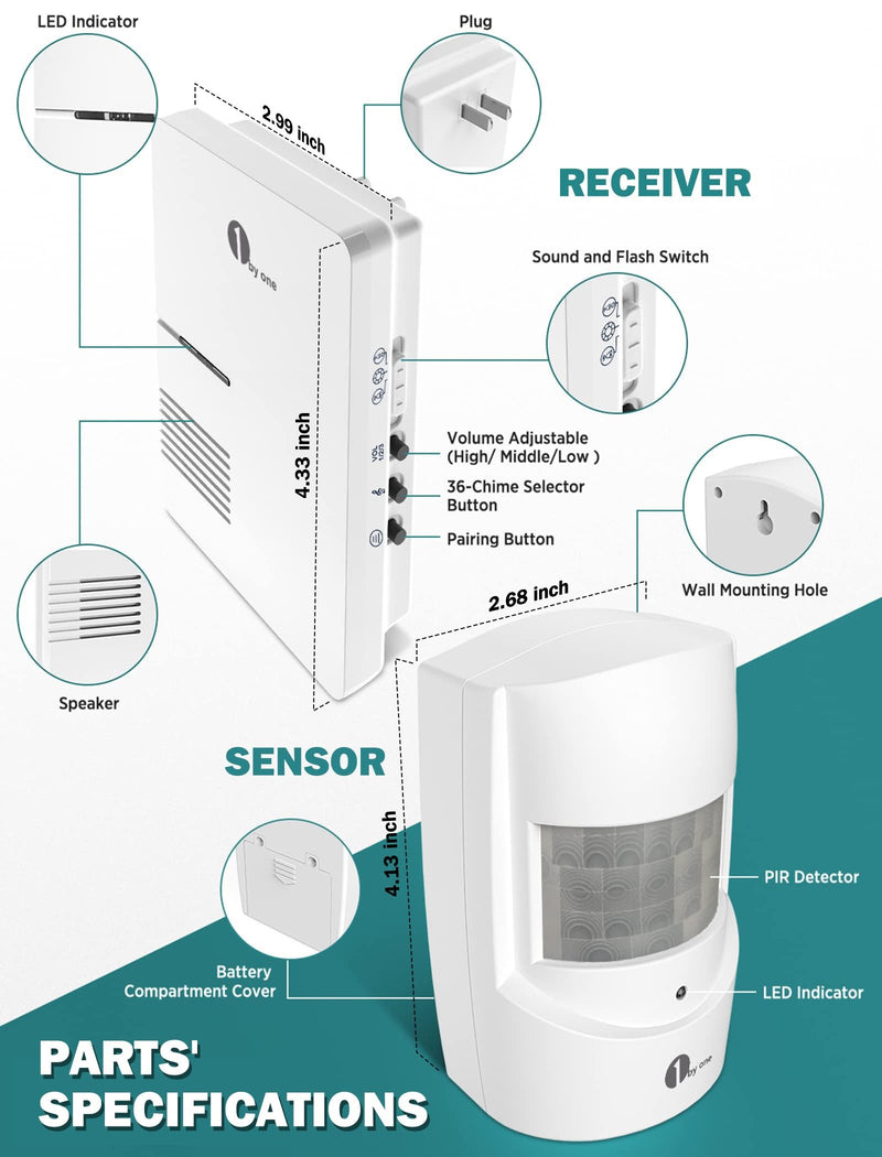 1byone Driveway Alarm, Home Security Alert System with 36 Melodies, 1 Plug-in Receiver and 1 Weatherproof PIR Motion Detector, 1000ft Wireless Transmission Range and 24ft PIR Detection Range 1 receiver 1 PIR sensor